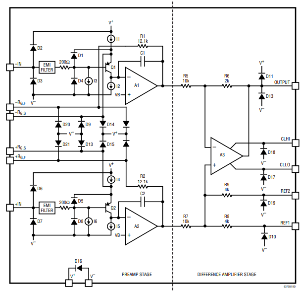 框图 - Analog Devices Inc. LT6372-0.2/1仪表放大器